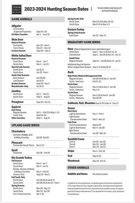 Hunting Regulations and Hours